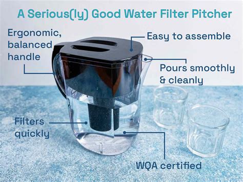 9 Best Water Filters of 2024, Tested & Reviewed by .